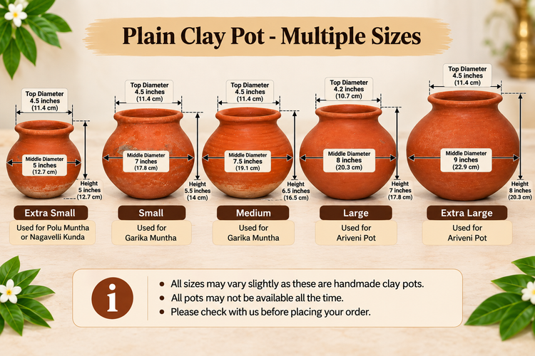 Plain Clay Pot multiple sizes dimension and use guide